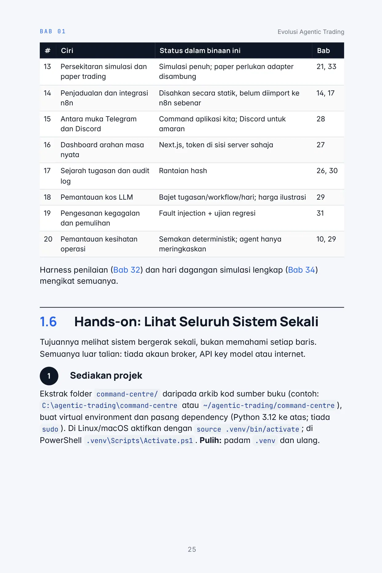 Halaman 25