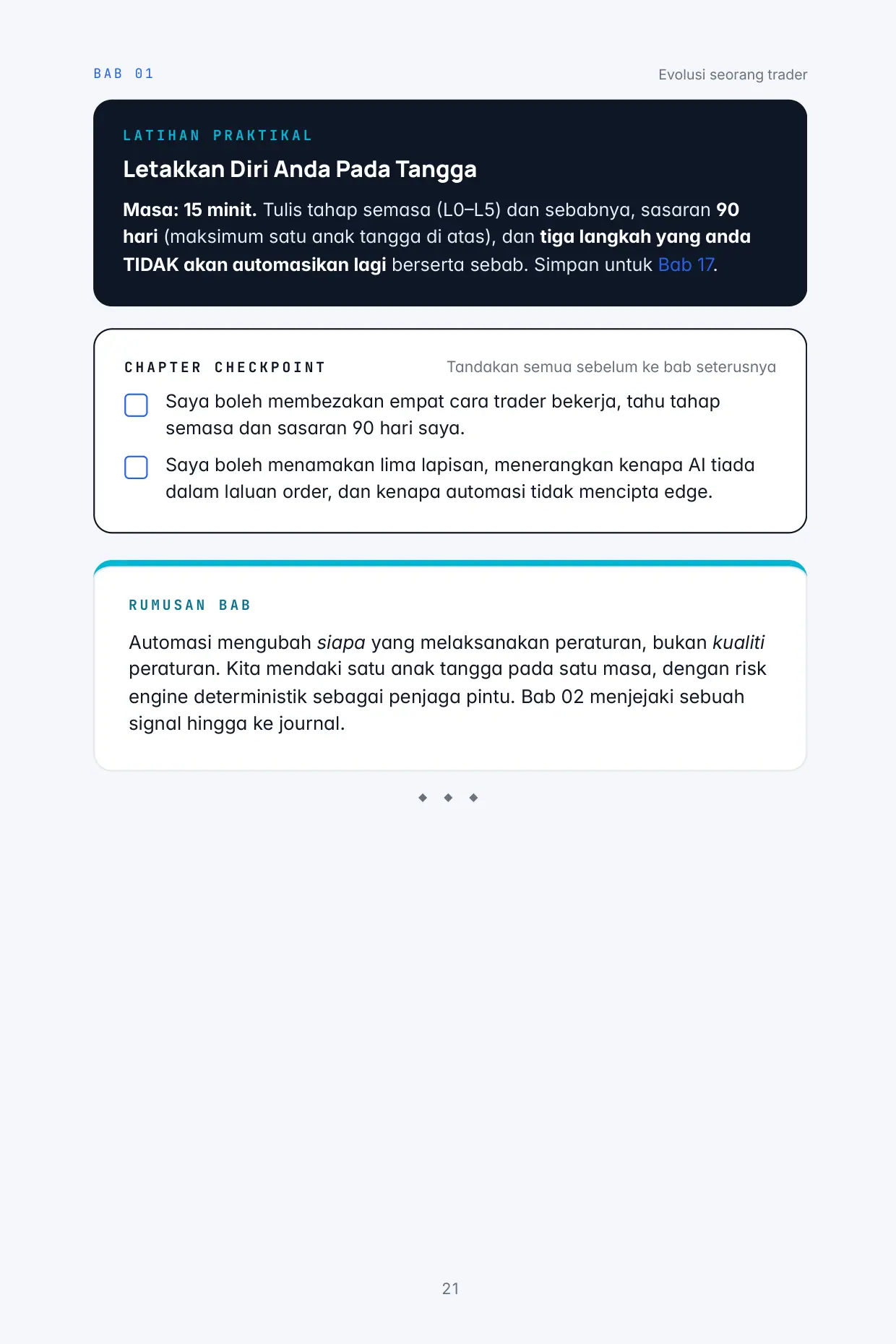 Halaman 21