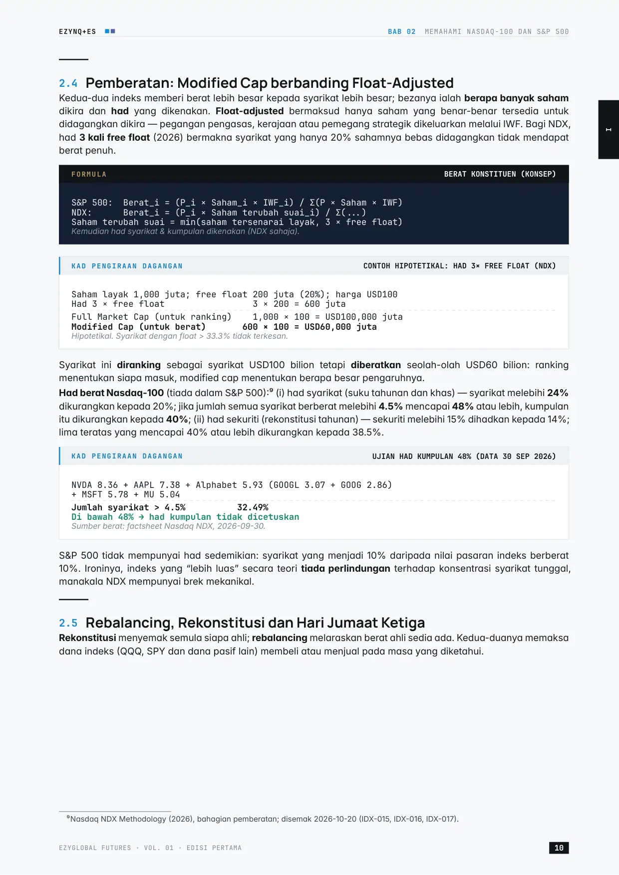 Halaman 27