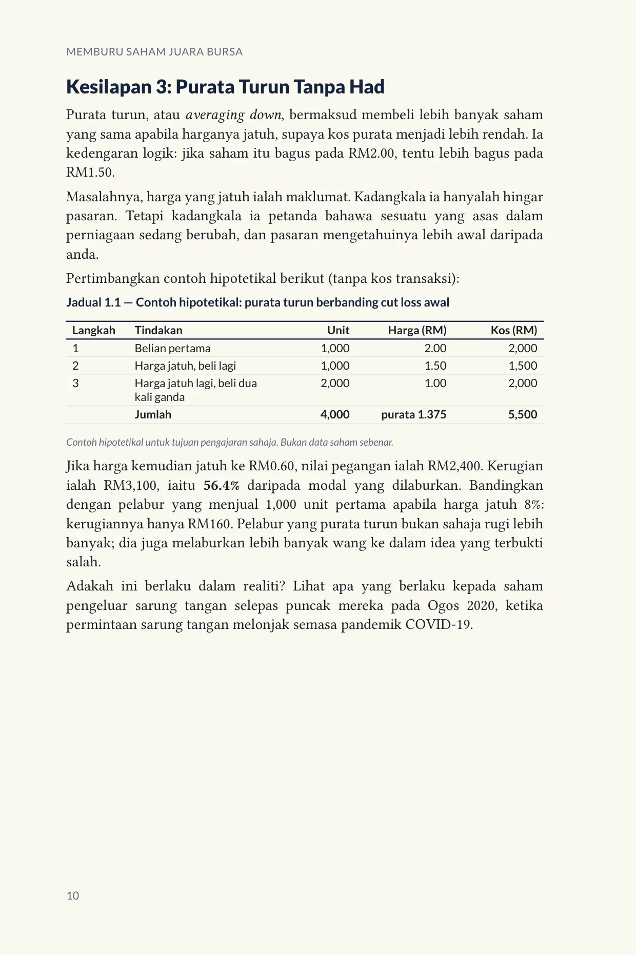 Halaman 10