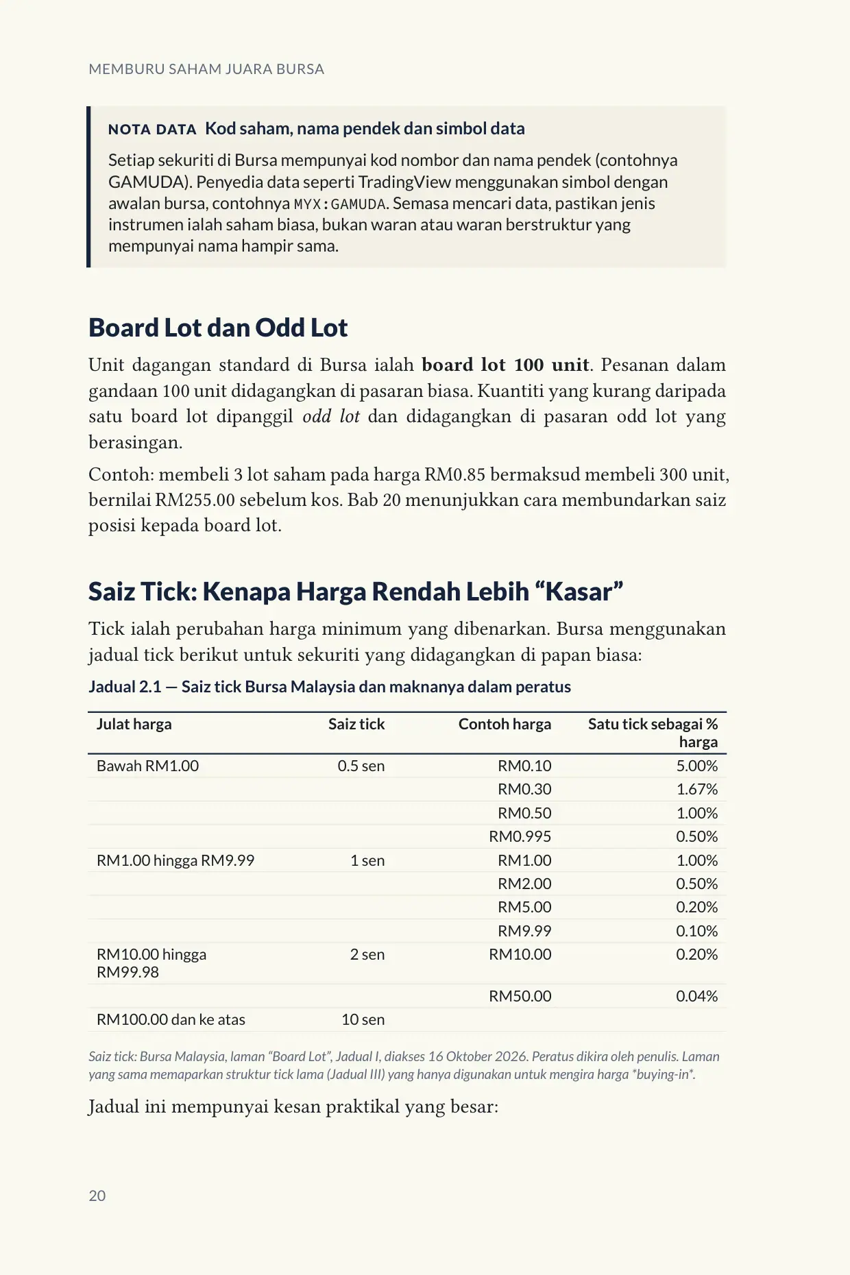 Halaman 20