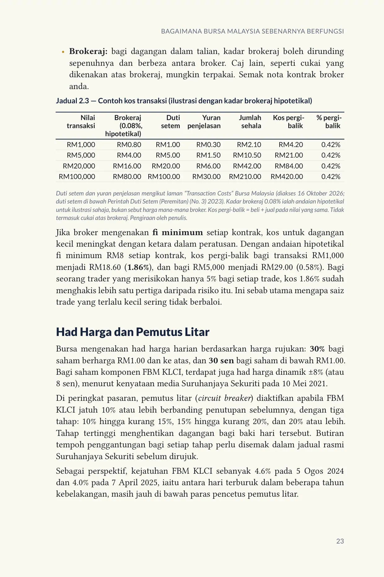 Halaman 23