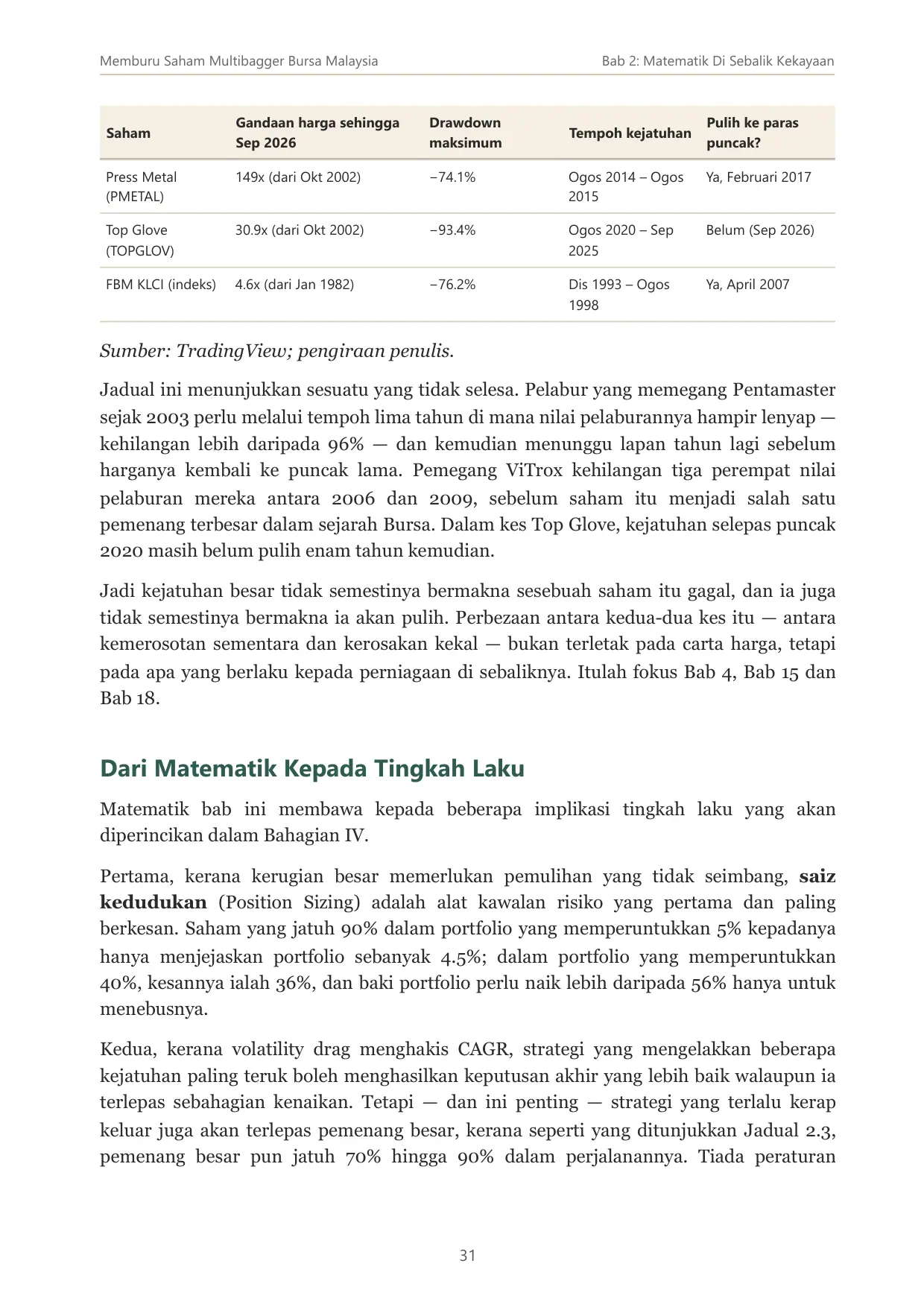 Halaman 31