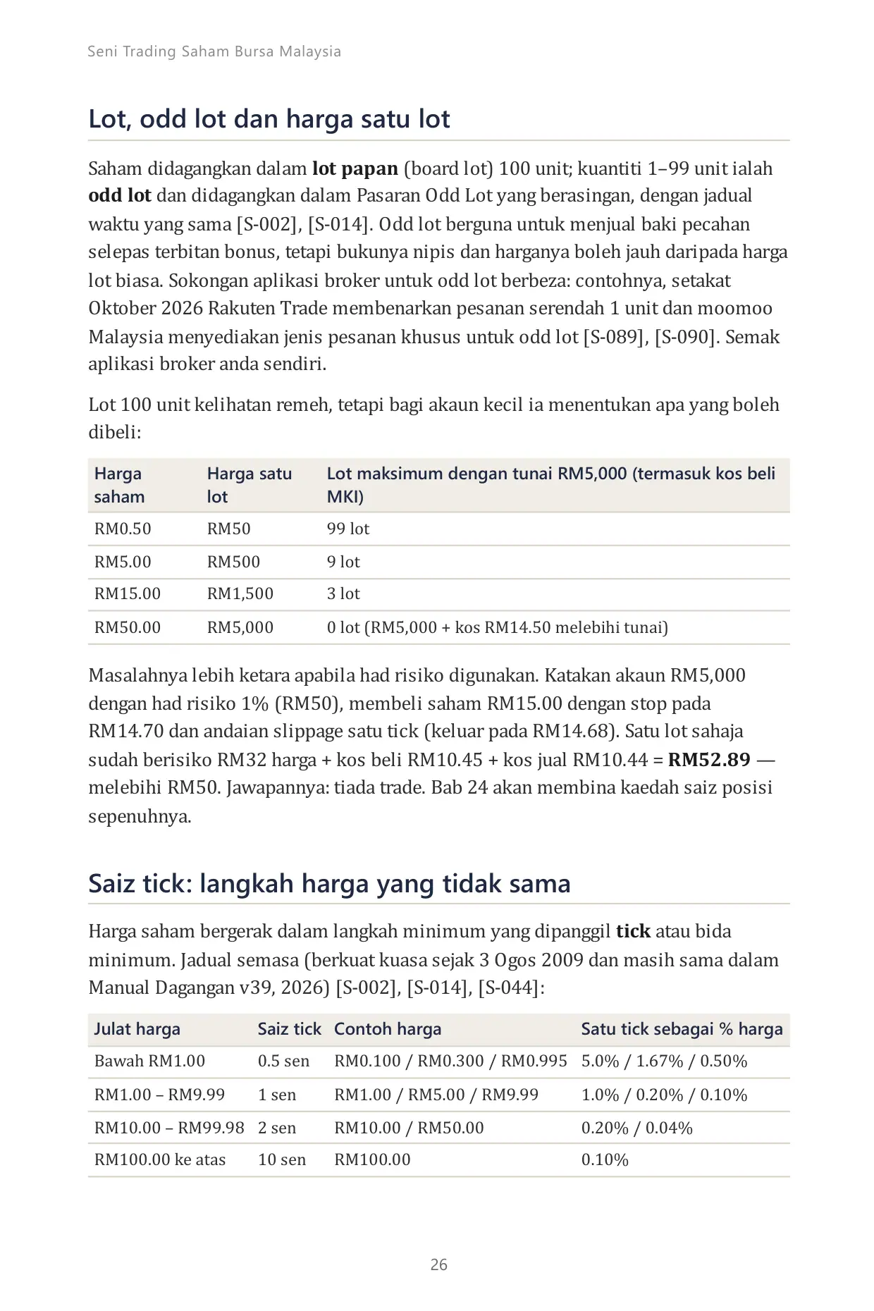 Halaman 26