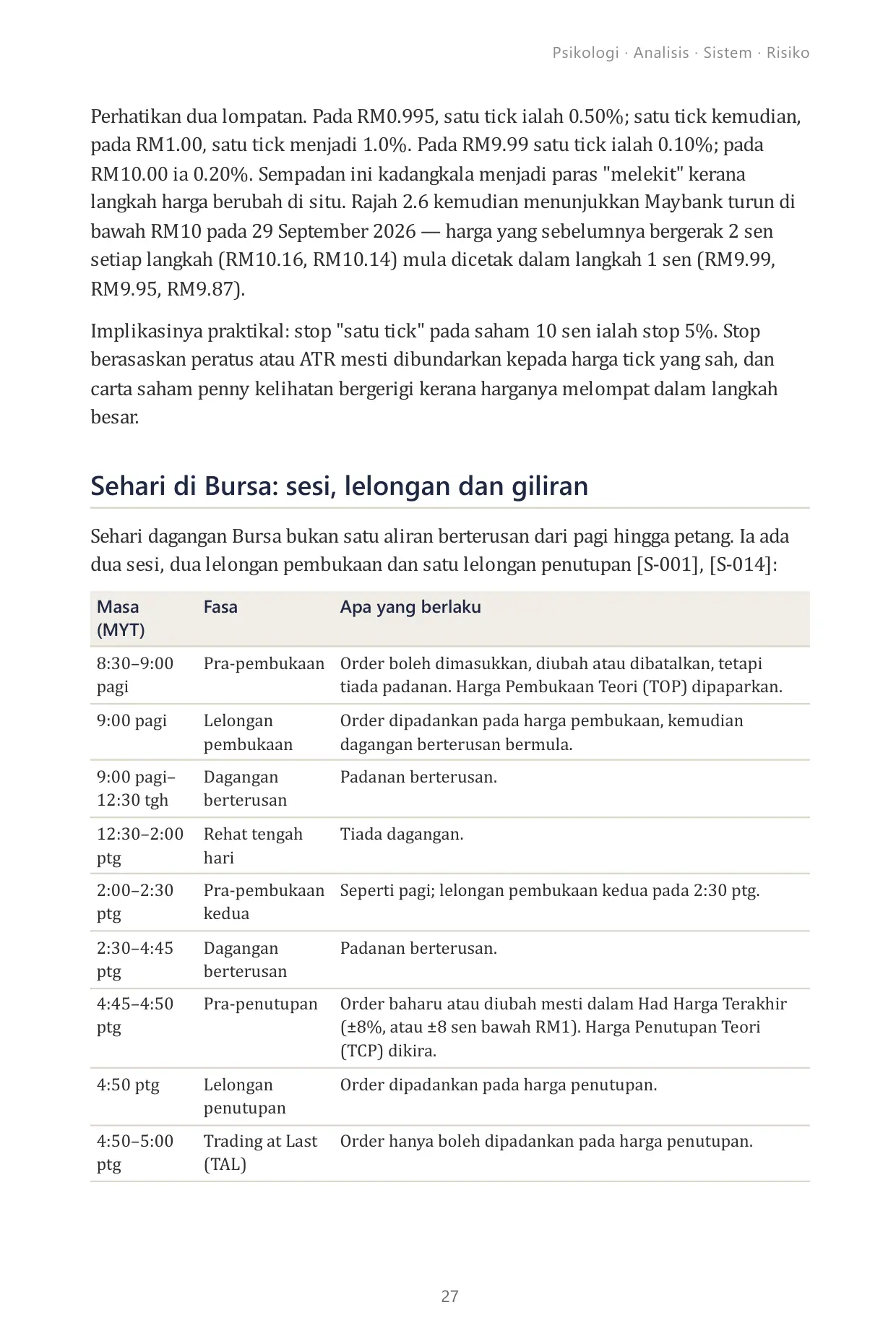 Halaman 27